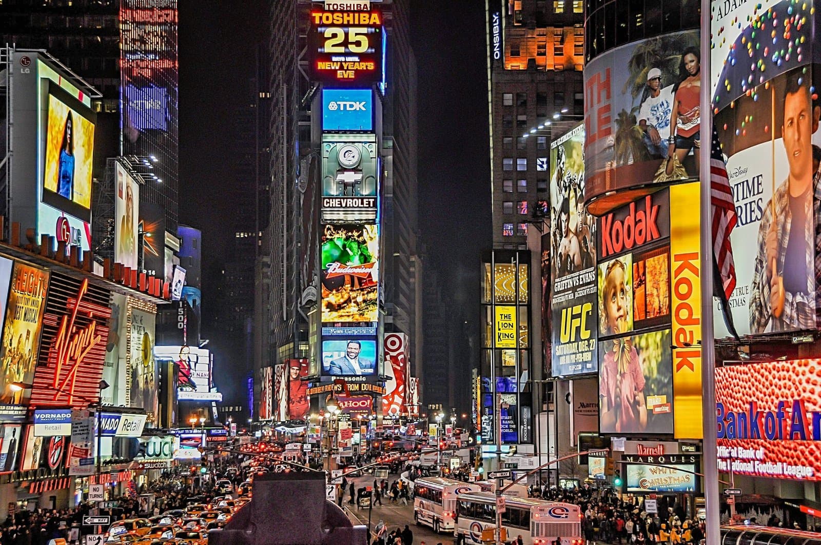 Advanced Analysis of Marketing Channels: Quality, Volume, and Close Rates of Leads