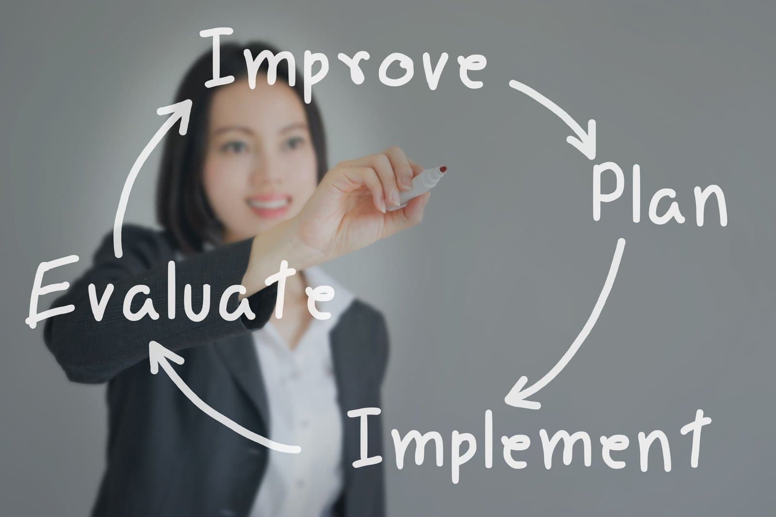 How to Improve Lead Quality: A Comprehensive Two-Part Guide