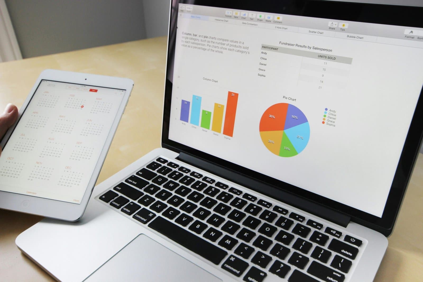 Mastering Lead Management Systems: Advanced Strategies for Optimizing Performance and Maximizing ROI